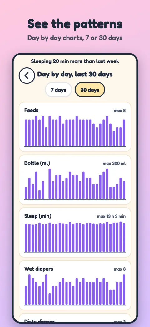 Little Log, screenshot 4